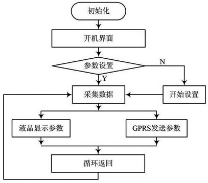 家居控制系统图ag旗舰厅智能